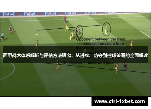 西甲战术体系解析与评估方法研究：从进攻、防守到控球策略的全面解读