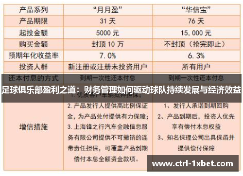 足球俱乐部盈利之道:财务管理如何驱动球队持续发展与经济效益 足球俱乐部盈利之道:财务管理如何驱动球队持续发展与经济效益