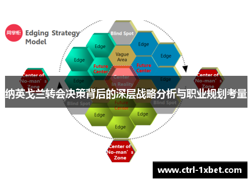 纳英戈兰转会决策背后的深层战略分析与职业规划考量 纳英戈兰转会决策背后的深层战略分析与职业规划考量