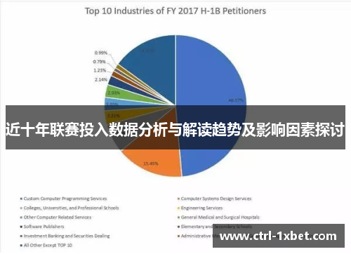 近十年联赛投入数据分析与解读趋势及影响因素探讨 近十年联赛投入数据分析与解读趋势及影响因素探讨
