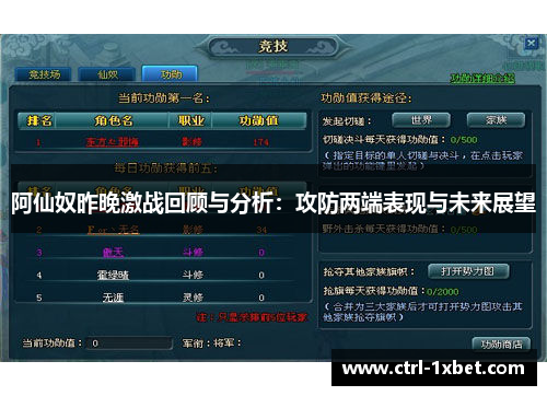 阿仙奴昨晚激战回顾与分析:攻防两端表现与未来展望 阿仙奴昨晚激战回顾与分析:攻防两端表现与未来展望