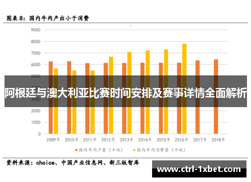 阿根廷与澳大利亚比赛时间安排及赛事详情全面解析 阿根廷与澳大利亚比赛时间安排及赛事详情全面解析