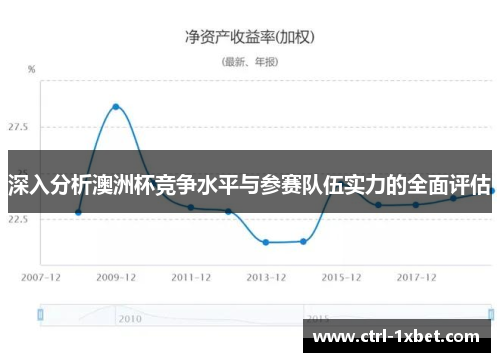 深入分析澳洲杯竞争水平与参赛队伍实力的全面评估 深入分析澳洲杯竞争水平与参赛队伍实力的全面评估