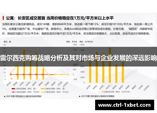 雷尔西克购筹战略分析及其对市场与企业发展的深远影响