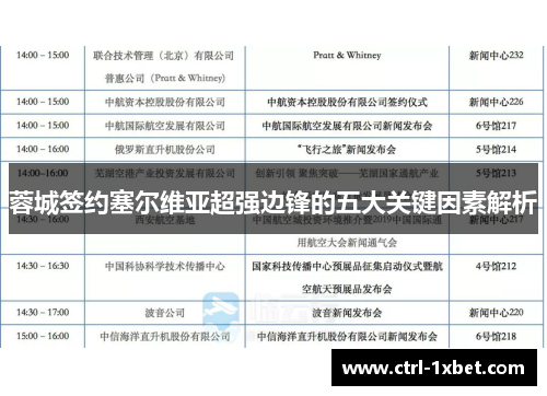 蓉城签约塞尔维亚超强边锋的五大关键因素解析