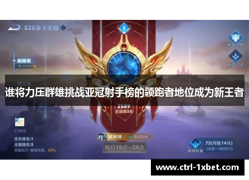 谁将力压群雄挑战亚冠射手榜的领跑者地位成为新王者 谁将力压群雄挑战亚冠射手榜的领跑者地位成为新王者