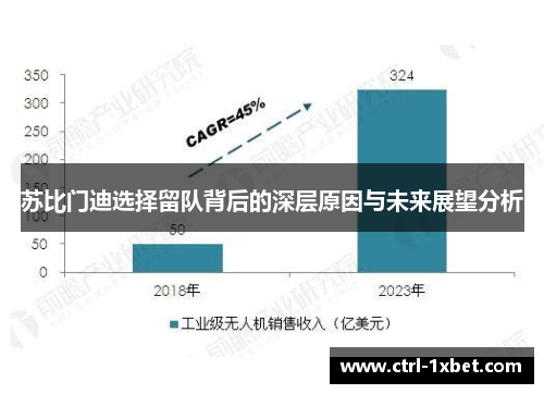 苏比门迪选择留队背后的深层原因与未来展望分析 苏比门迪选择留队背后的深层原因与未来展望分析