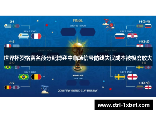 世界杯资格赛名额分配博弈中临场信号防线失误成本被极度放大