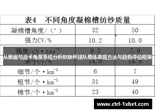 从数据与战术角度系统分析欧联杯球队整体表现方法与趋势评估框架