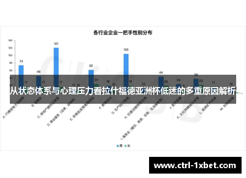 从状态体系与心理压力看拉什福德亚洲杯低迷的多重原因解析