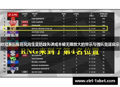 欧冠赛后阵容风向生变防线失误成本被无限放大的警示与强队竞逐启示