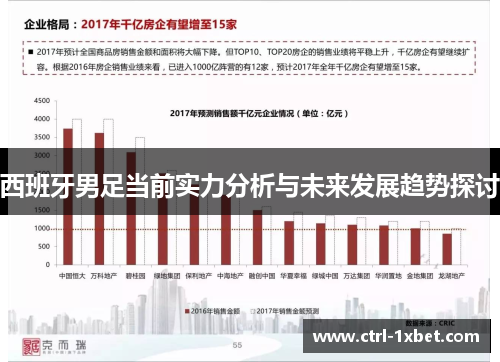 西班牙男足当前实力分析与未来发展趋势探讨 西班牙男足当前实力分析与未来发展趋势探讨