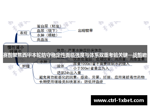 赛前聚焦西甲本轮防守稳定性面临强度与体系双重考验关键一战前瞻